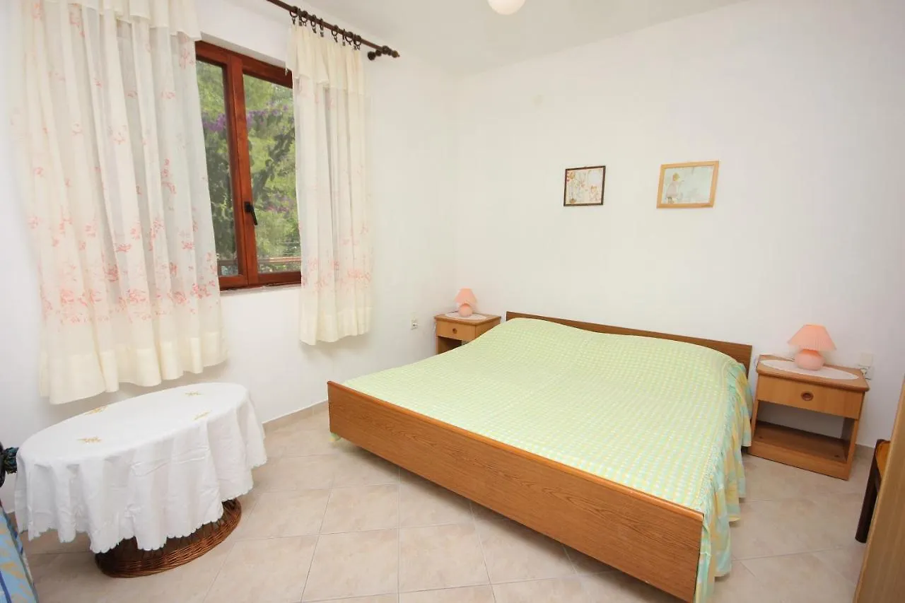 Apartment Mala Lamjana 827B カリ