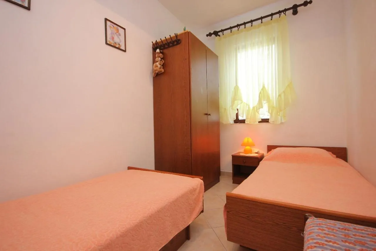 Apartment Mala Lamjana 827B カリ