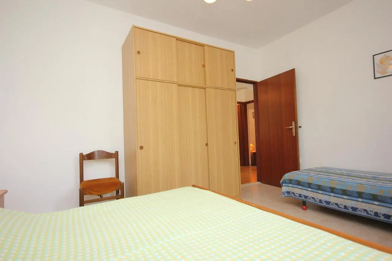 Apartment Mala Lamjana 827B カリ