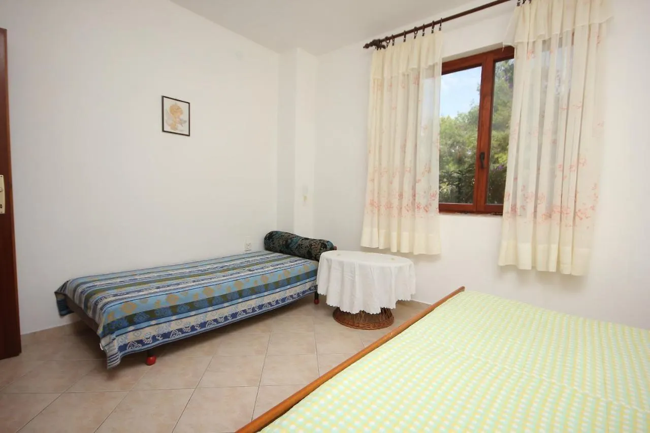 Apartment Mala Lamjana 827B カリ