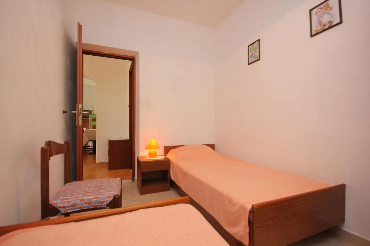 Apartment Mala Lamjana 827B カリ