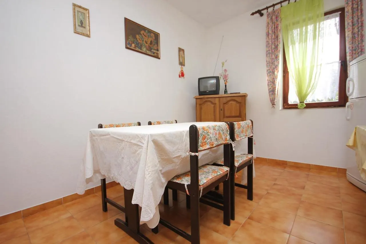 Apartment Mala Lamjana 827B カリ